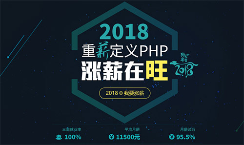 千鋒PHP培訓課程 13.jpg