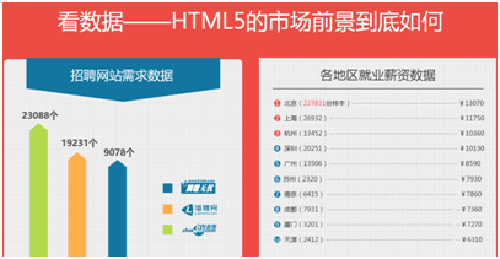 千鋒HTML5培訓.jpg