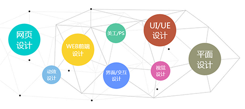 千鋒UI培訓.jpg